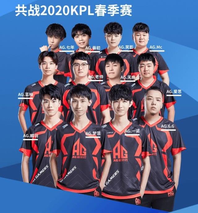 加關注隊員