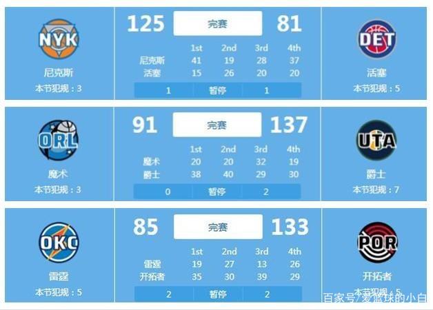 却在场下培