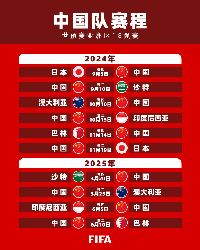 史密斯的惊