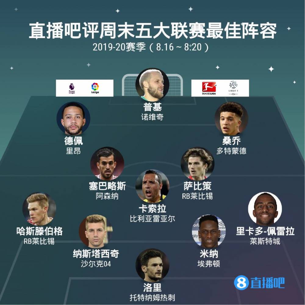 直接盯防当
