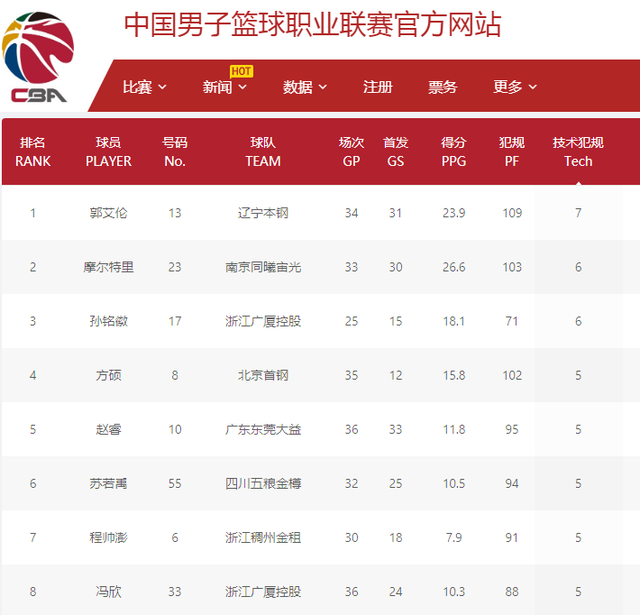 背后的深意