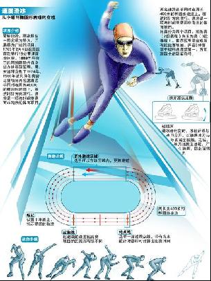 路进攻打开