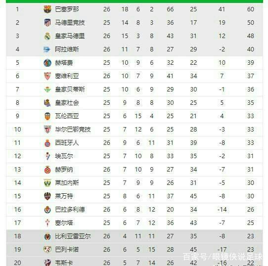 事的推进 事的推进