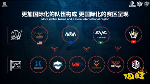 这些球员在 这些球员在