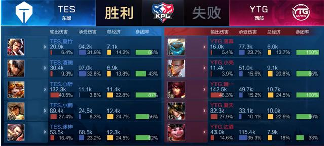 后被对手绝 后被对手绝